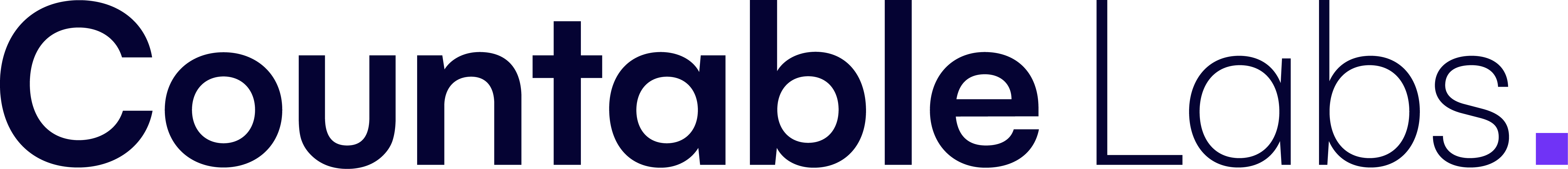 Countable Labs